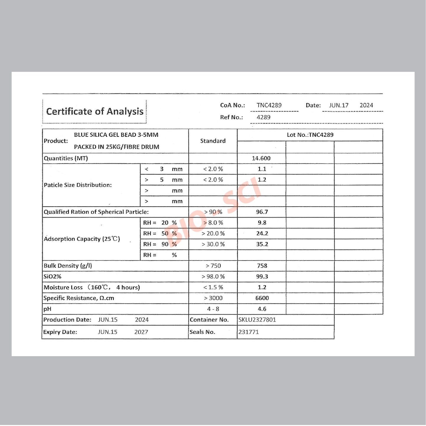 Silica gel (Small Bags)