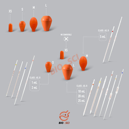 Measuring Pippette Volumetric/Graduated (ISOLAB)