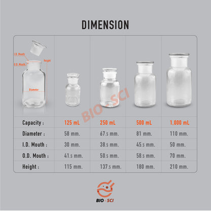 Glass Reagent Bottle with Stopper