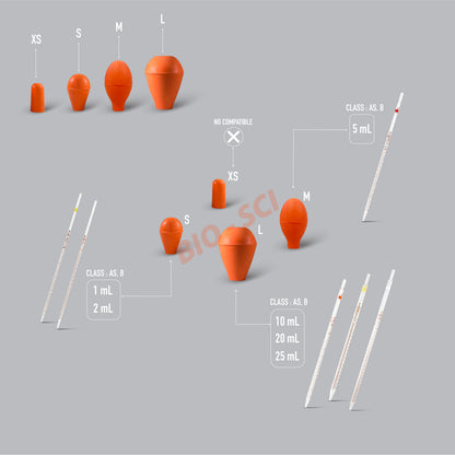 Measuring Pipette ( Witeg )