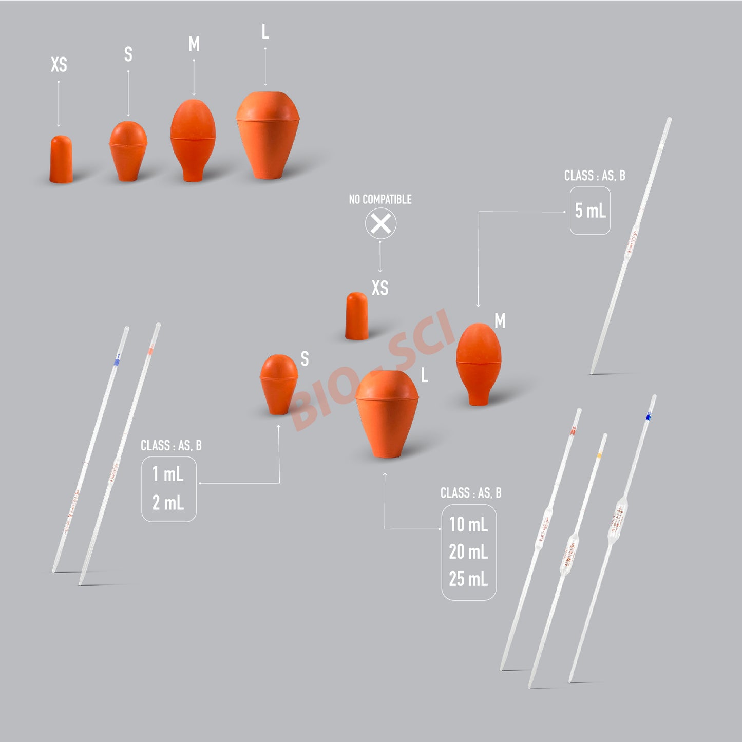 Volumetric Pipette ( Witeg )